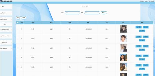 基于Java SSM框架的寵物用品購(gòu)物網(wǎng)站設(shè)計(jì)與開(kāi)發(fā)